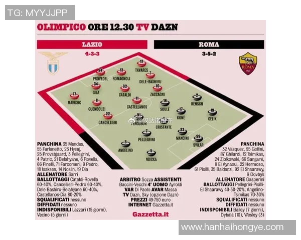 都灵与拉齐奥最新数据分析及比赛前瞻详解 都灵与拉齐奥最新数据分析及比赛前瞻详解