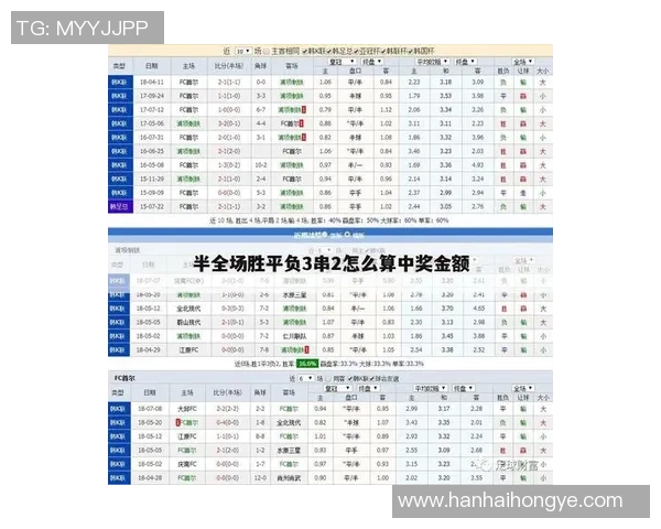 竞彩混合过关计算器使用指南助你轻松掌握投注技巧与盈利策略