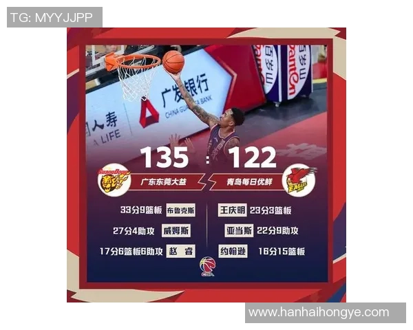 广东银行与辽宁精彩对决直播全程回顾及赛后分析